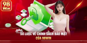 Các thông tin cá nhân được thu thập tại 98win